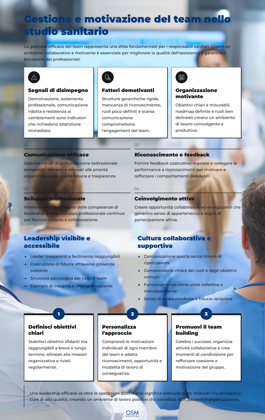 Gestione E Motivazione Del Team Nello Studio Sanitario 1
